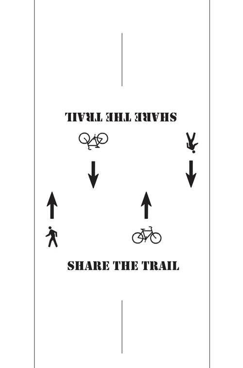 Trail Markings